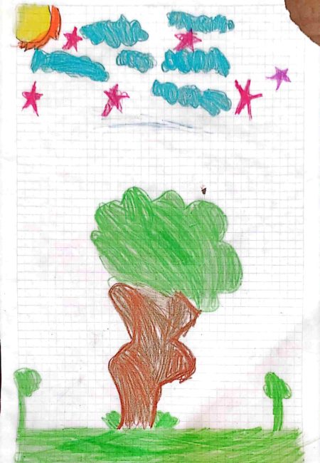 Centro pedagógico principito ipiales-Miala