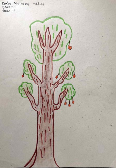 IE de Comercio Sede Niño Jesús de Praga-miala
