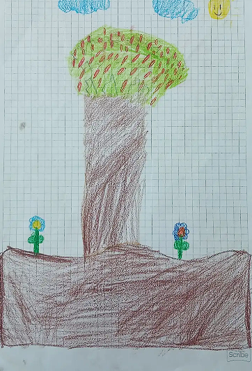 24_RODRIGUEZ_PALACIOS_LUNA_SOFIA_1-2_J.M_INEDCI