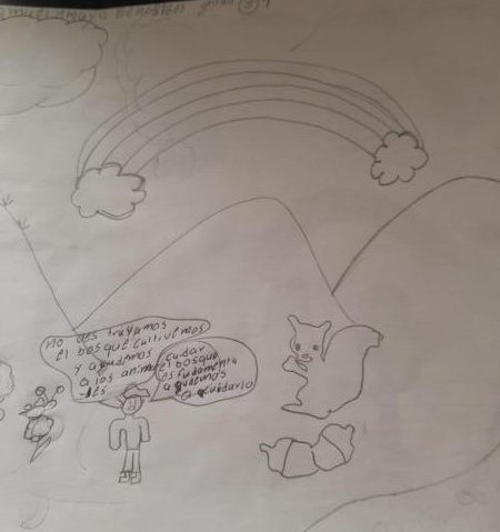 I. E. Agroindustrial Santa Terecita Grado Tercero