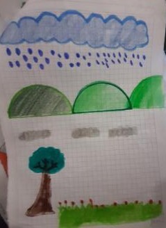 Institución Educativa Bajo Sinaí Grupo Quinto